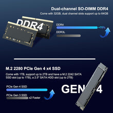 GEEKOM Mini PC Mini IT13, 13th Gen Intel i7-13620H NUC13 Mini Computers(10 Cores,16 Threads) 32GB DDR4 & 1TB PCIe Gen 4 SSD Windows 11 Pro Desktop PC Support Wi-Fi 6E/Bluetooth 5.2/USB 4.0/2.5G LAN/8K