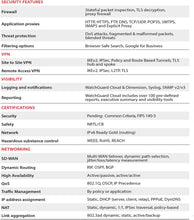 WatchGuard Firebox M290 hardware firewall 1180 Mbit/s