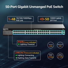 48 Port Gigabit PoE Switch Unmanaged with 48 Port IEEE802.3af/at PoE+@400W, 2 x 1G SFP