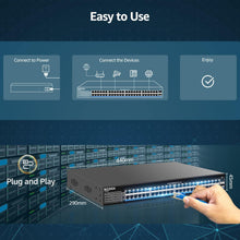 48 Port Gigabit PoE Switch Unmanaged with 48 Port IEEE802.3af/at PoE+@400W, 2 x 1G SFP