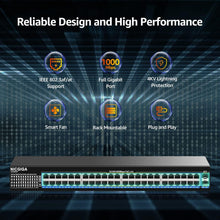 48 Port Gigabit PoE Switch Unmanaged with 48 Port IEEE802.3af/at PoE+@400W, 2 x 1G SFP